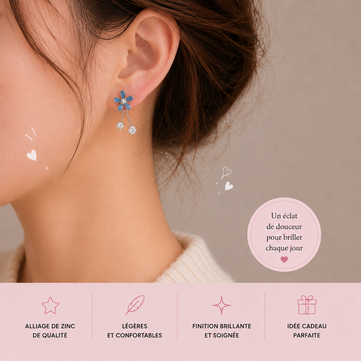 Boucles d'Oreilles Fleurs Bleues