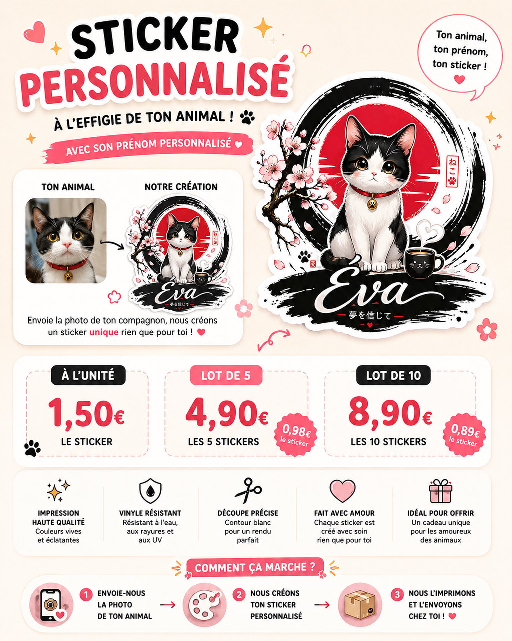 Sticker Chat Noir et Blanc Eva Sakura