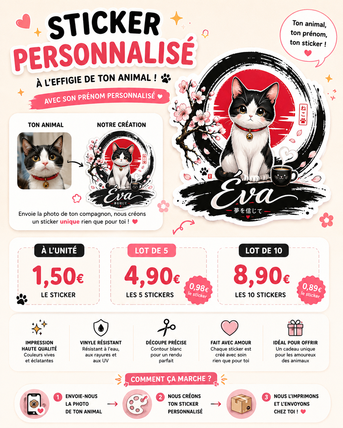 Sticker Chat Noir et Blanc Eva Sakura
